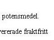 finasteride no prescription
